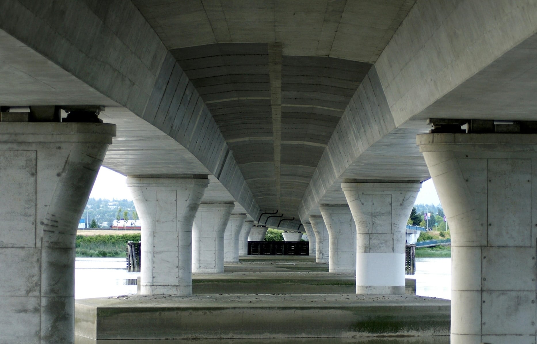 B2B Marketing Foundations
