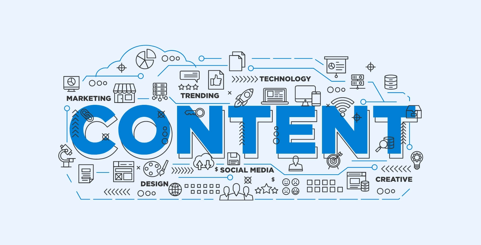 Conclusion: The Future of Content Marketing