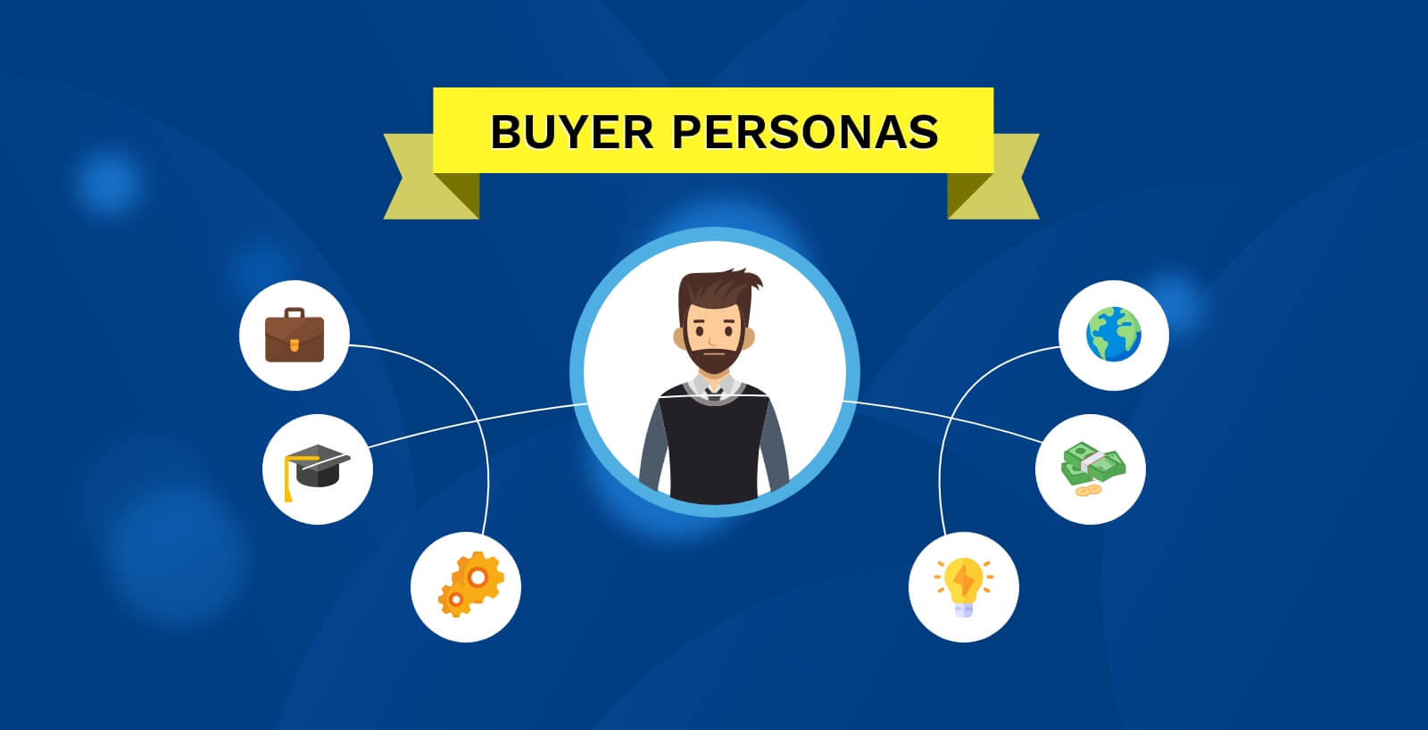 Creating Buyer Personas to Tailor Content Effectively
