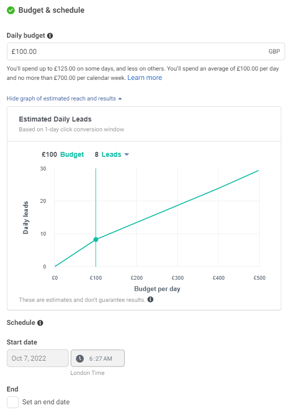 Facebook Ads Budget