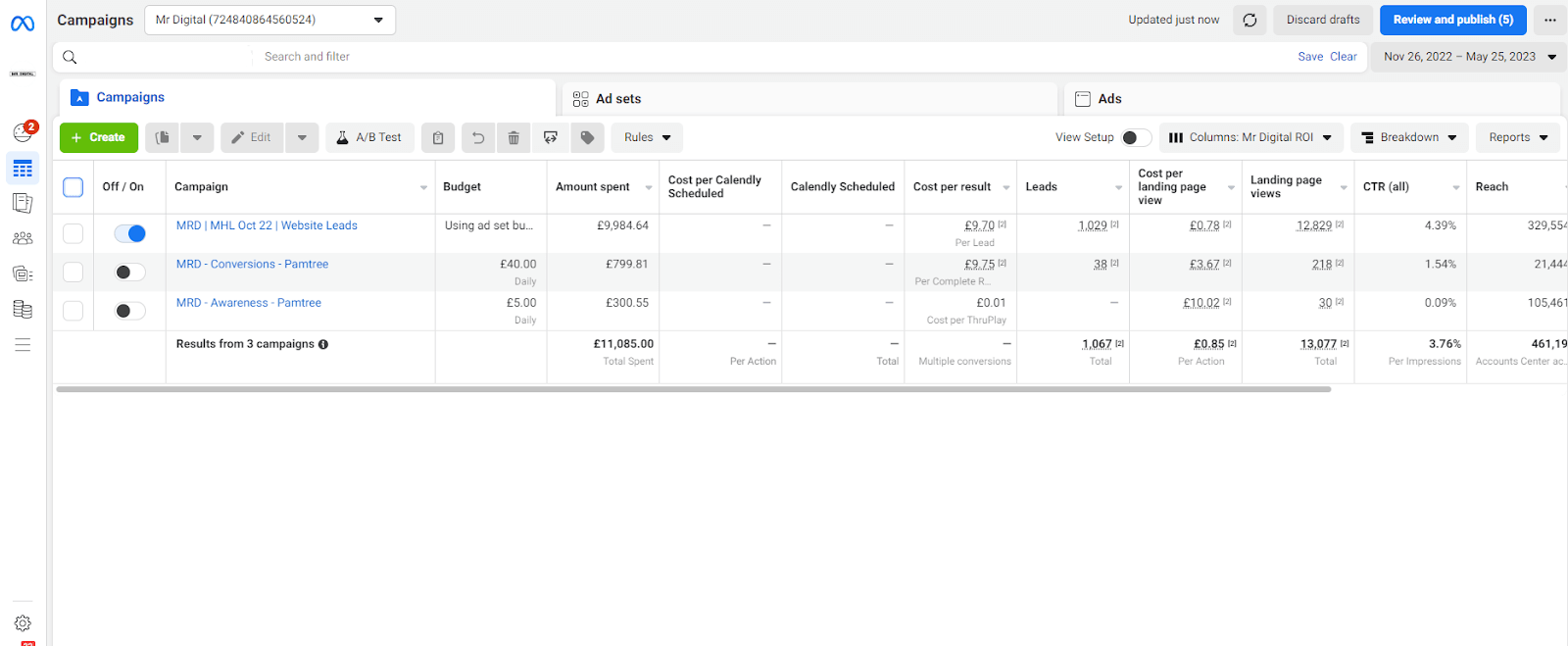 Facebook Ads Campaign Setup