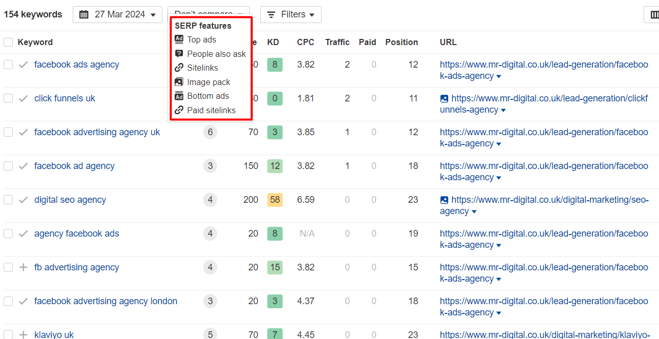 Schema Markup and Structured Data