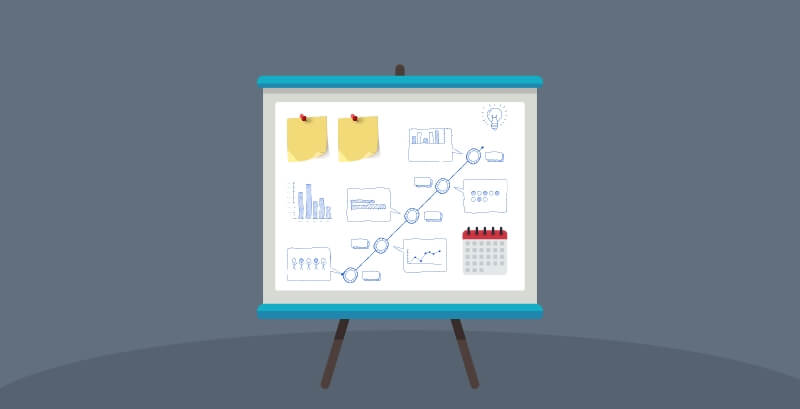 crafting a Content Marketing Strategy